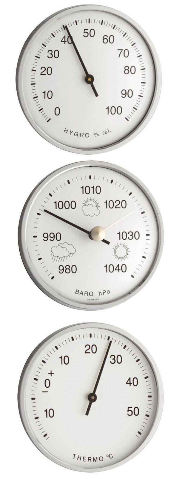 Analogue Movement Set for Weather Station 20.3024