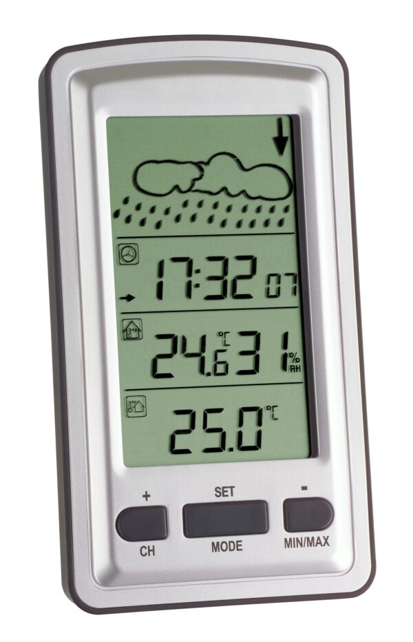 Wireless Weather Station AXIS 35.1079